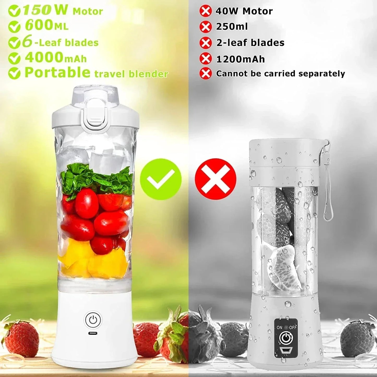 Portable Electric Blender