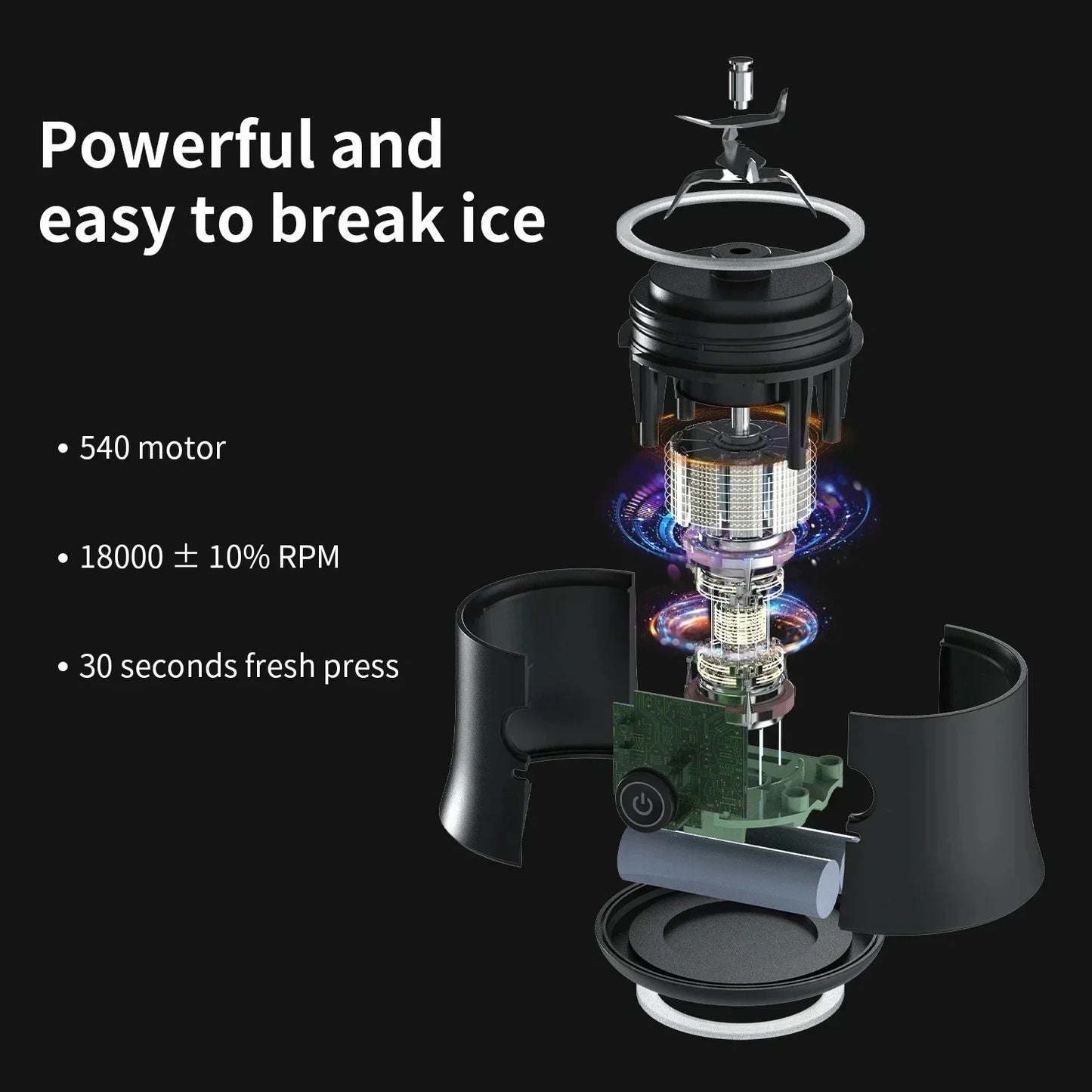 Portable Electric Blender