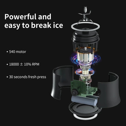 Portable Electric Blender